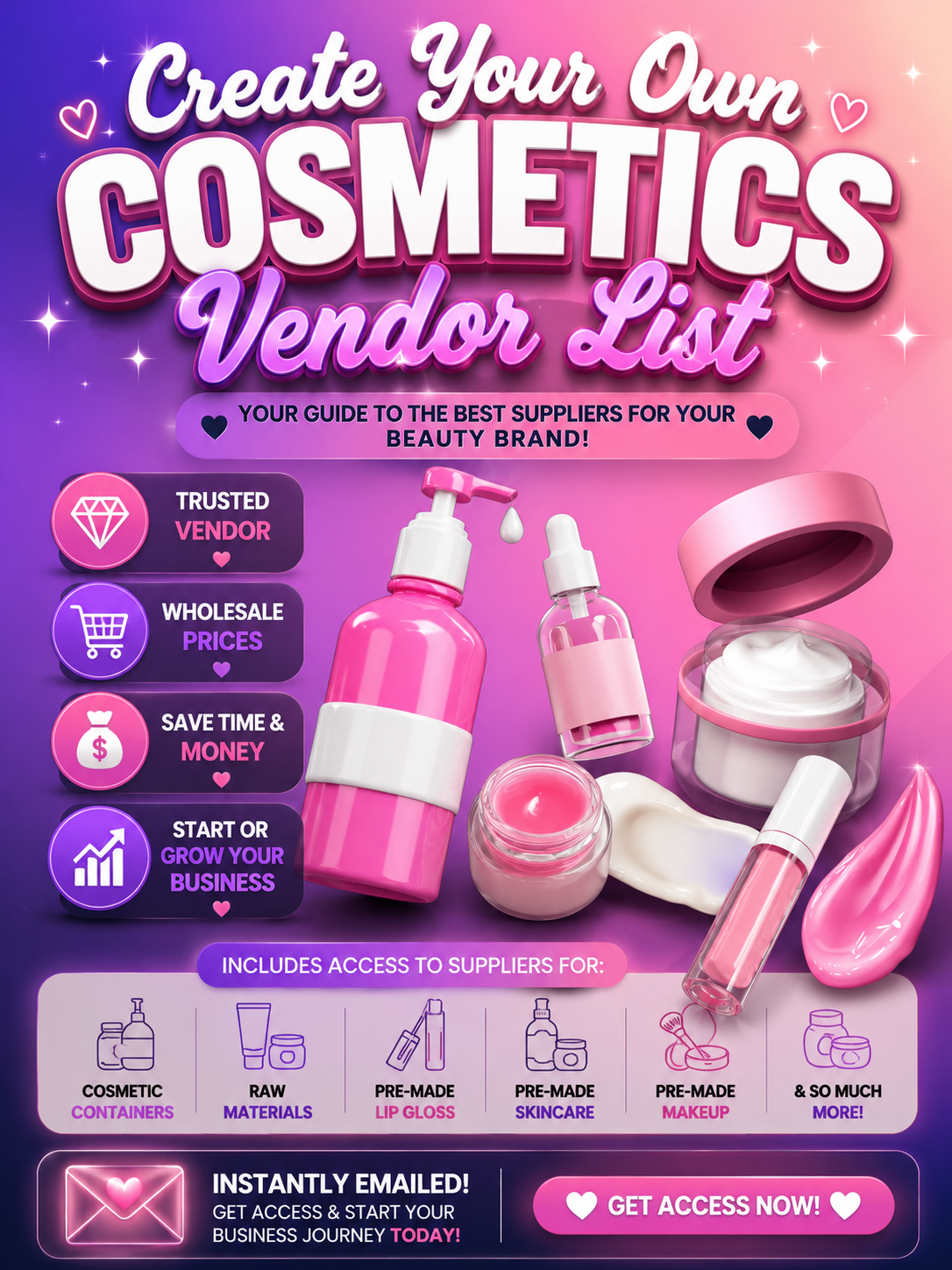 Create Your Own Cosmetic Brand
